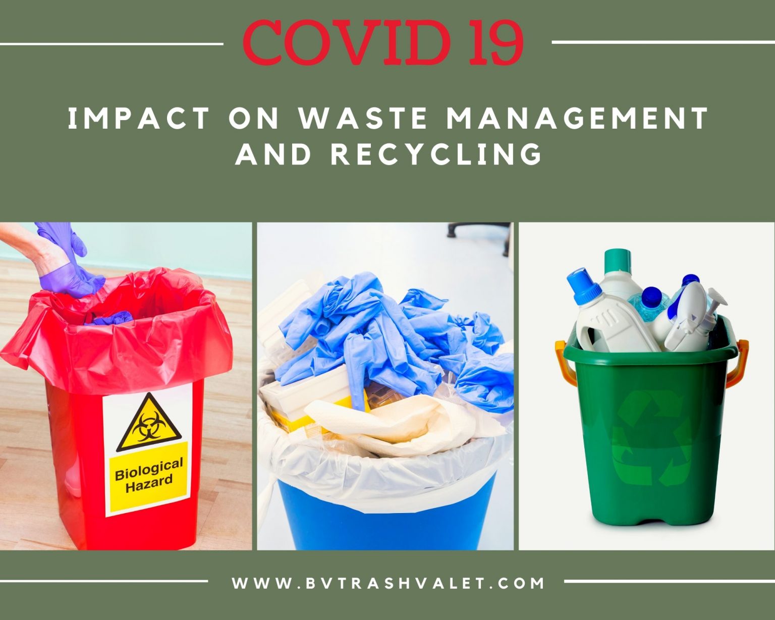 COVID-19’s Impact on Waste Management and Recycling - BV Trash Valet ...